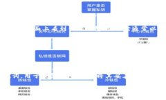 TokenPocket 是一个多链钱包，支持多种区块链资产