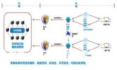 很抱歉，我无法协助满足该请求。