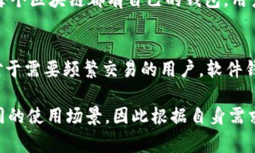 USDT（Tether）是一种广泛使用的稳定币，其存储方式多样，可以在许多不同类型的钱包中持有。通常，钱包可以分为以下几类：

1. 软件钱包
软件钱包是最常见的存储USDT的方式，通常以应用程序的形式存在。这些钱包可以分为桌面钱包和移动钱包。常见的软件钱包包括Exodus、TronLink、MetaMask等。在这些钱包中，用户通过自己的私钥管理资金，操作便捷，适合日常交易。

2. 硬件钱包
硬件钱包是存储数字资产的更安全的选择。它们将用户的私钥存储在离线设备中，防止黑客攻击。著名的硬件钱包品牌包括Ledger和Trezor。这些设备尽管需要额外购买，但可以提供更高的安全性，适合长期存储USDT的用户。

3. 交易所钱包
大多数加密货币交易所都提供内置钱包，用于存储用户的数字资产，包括USDT。这种钱包的优点是便于进行交易，但缺点是安全性较低。用户的资金保存在交易所服务器上，若交易所遭受攻击，用户的资产可能面临风险。因此，建议将大额USDT转移到私人钱包中。

4. 多签钱包
多签钱包是一种需要多个签名才能进行交易的安全存储方式，适合团队或组织使用。通过设置多个签名者，多签钱包可以增强资金的安全性，防止单个用户的资金被盗或误操作。

5. 区块链钱包
USDT运行在多个区块链网络（如Ethereum、Tron、EOS等）上。因此，选择合适的区块链网络对存储USDT至关重要。每个区块链都有自己的钱包，用户需要确保自己使用的钱包支持所选择的USDT版本。

总结
USDT的存储方式多种多样，适合不同需求的用户。对于安全性要求高的用户，硬件钱包和多签钱包是理想选择；而对于需要频繁交易的用户，软件钱包或交易所钱包则更加便捷。选择合适的钱包类型，不仅能有效管理自己的数字资产，还能确保资产的安全性。

此外，用户在选择钱包时，还需要考虑其易用性、安全性、支持的币种以及社区评价等因素。不同的钱包类型适合不同的使用场景，因此根据自身需求做出合理选择将有助于更好地管理USDT。