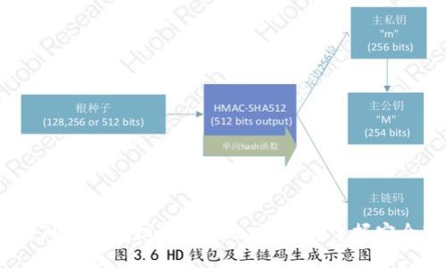2025必看：TP钱包授权转账全攻略，立即掌握安全转账技巧！