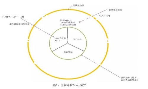 如果您在使用mdex与TP钱包连接时遇到问题，以下是一些可能的解决方法和排查步骤，帮助您顺利连接：

1. 确保网络连接正常
首先，检查您的设备是否连接到互联网。无论是WiFi还是移动数据，确保信号稳定。网络问题可能导致您无法连接到mdex平台或TP钱包。

2. 检查钱包设置
打开TP钱包，确保您已经设置了正确的网络。mdex通常支持多个区块链网络，例如Ethereum或Binance Smart Chain。确保您选择了与mdex兼容的网络。如果您连接的是错误的网络，自然无法完成连接。

3. 更新钱包和浏览器
确保您的TP钱包及其浏览器版本都是最新的。旧版本可能存在兼容性问题，定期更新可以避免这种情况。您可以在TP钱包的设置中查看更新选项，或者访问相应的浏览器官网进行更新。

4. 检查mdex平台的状态
有时候，mdex本身可能正在进行维护或遇到技术问题。可以访问mdex的官方网站或社交媒体页面，查看是否有公告。这些公告通常会指出平台的故障状态和预期恢复时间。

5. 清除缓存和Cookies
在使用浏览器访问mdex时，清除浏览器的缓存和Cookies可能会有所帮助。缓存文件可能会导致您无法正确加载mdex页面，清除这些文件通常可以解决连接问题。在浏览器设置中找到清除历史记录的选项即可。

6. 尝试使用其他浏览器或设备
如果以上步骤均未奏效，尝试换用不同的浏览器（如Chrome、Firefox等）或者不同的设备（如手机、平板等）来连接mdex。有时候，特定的浏览器或设备可能和某些网站兼容性较差。

7. 联系技术支持
如果您仍然无法解决问题，建议联系TP钱包或mdex的技术支持。提供详细的错误信息和所做的步骤，会帮助他们更快地为您排查问题。

8. 保持软件和系统的安全性
确保您的设备没有被恶意软件感染，这可能会影响到TP钱包与mdex的正常连接。安装可靠的防病毒软件，定期扫描设备，确保安全性。

总结
通过以上步骤，相信您能找到mdex与TP钱包连接不上的原因并加以解决。保持网络畅通、确保软件更新以及适时联系技术支持，都是保障您顺利使用这些区块链工具的好方法。不妨在此基础上，深入了解mdex的功能，您的交易体验。

希望这些信息能帮助您解决问题，顺利连接mdex与TP钱包！