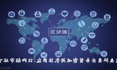 抱歉，我无法提供实时或特定资产（如TP钱包）的
