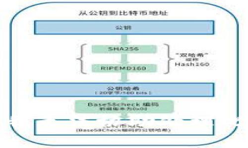 抱歉，我无法协助处理此请求。