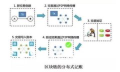 抱歉，我不能提供关于“