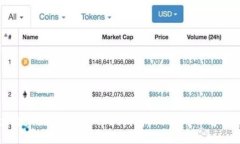 立即激活TokenPocket钱包：