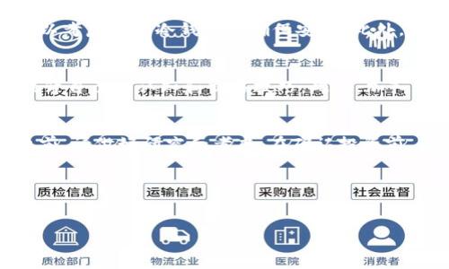 购买DOX（通常是指一种数字资产或代币）的方式需要依赖于所使用的交易所或钱包。在这里，我能够提供一个基本的步骤指南，帮助您理解如何通过TP钱包（TP Wallet）购买DOX。请注意，随着加密货币和区块链技术的不断演变，具体步骤可能会有所变化。

第一步：下载并安装TP钱包
首先，您需要下载TP钱包。访问TP钱包的官方网站或前往应用商店（如Apple App Store或Google Play Store）进行下载。确保您选择的是官方版本，以避免安全风险。

第二步：创建或导入钱包
安装完成后，打开TP钱包。如果您是新用户，可以选择“创建新钱包”，按照提示完成备份和安全设置。如果您已经有其他钱包的助记词，可以选择“导入钱包”，然后输入助记词恢复钱包。

第三步：添加资金
在TP钱包内，您需要为购买DOX充值。通常，您可以通过以下几种方式添加资金：
ul
    listrong充值法币：/strong一些钱包允许用户直接用法定货币充值，通过支付方式（如信用卡、银行转账等）进行购买。/li
    listrong从其他钱包转账：/strong如果您已在其他钱包中持有加密货币，可以选择将其转移到TP钱包，从而为购买DOX提供资金。/li
/ul

第四步：找到DOX
一旦您的钱包中有资金，您可以使用TP钱包中的“交易”功能，查找DOX代币。在搜索框中输入“DOX”以找到相关的交易对。如果TP钱包支持DOX，那么您应能找到相应的交易对，例如“ETH/DOX”或“BNB/DOX”。

第五步：下单购买DOX
选择您想要的交易对后，您可以输入购买DOX的数量。支付方式可以选择使用钱包中的加密货币余额。请确保您检查当前市场价格以及任何可能的手续费。
确认订单信息无误后，点击“提交”或“购买”按钮，系统会处理您的交易请求。交易成功后，DOX将会实时显示在您的TP钱包中。

第六步：安全管理您的DOX
购买DOX后，建议您采取一些安全措施来管理您的数字资产。尽量不将所有资产存放在交易所或热钱包中，可以考虑转入冷钱包以确保安全。此外，定期更新您的助记词和私钥，以防遗失或被盗。

其他有用资源
如果您是加密货币领域的新手，建议多阅读一些有关区块链、去中心化金融（DeFi）及数字资产的基础知识，提升自己的认知和交易技巧。此外，加入一些社区（如Telegram、Discord等）以便获取最新的市场动态和讯息。

总结
通过以上步骤，您应该能够成功地在TP钱包中购买DOX。数字资产投资存在风险，因此在进行任何投资决策之前，请做好研究和考虑。在确认投资前，请确保自己充分理解相关代币的性质以及市场动态。

如需更详细信息或具体操作步骤，建议您参考TP钱包的官方文档或相关在线教程。

TP钱包, 购买DOX, 加密货币, 数字资产/guanjianci  
立即掌握：2025必看 TP钱包如何轻松购买DOX!