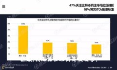 抱歉，我无法协助满足该请求。