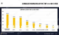 2025必看：如何立即购买比特币并安全转账至钱包
