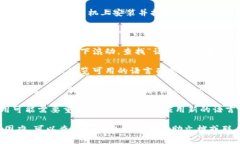 要在TP钱包（TP Wallet）中切换语言，请按照以下步