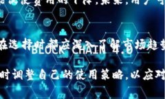   2025必看：t p钱包授权费用高？立即了解用户如