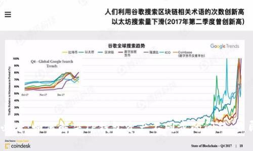 2025必看：如何解决TP钱包资产不同步的问题，立即掌握