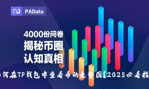 如何在TP钱包中查看币的走势图？2025必看指南