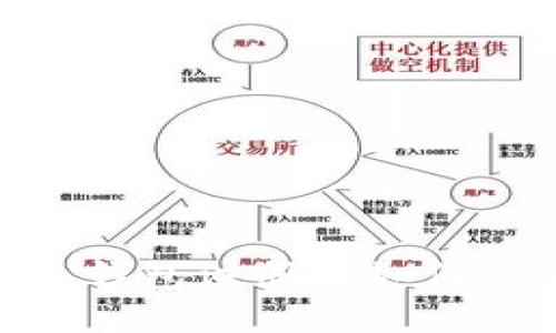 2025必看：比特币钱包注册后如何安全管理你的密钥
