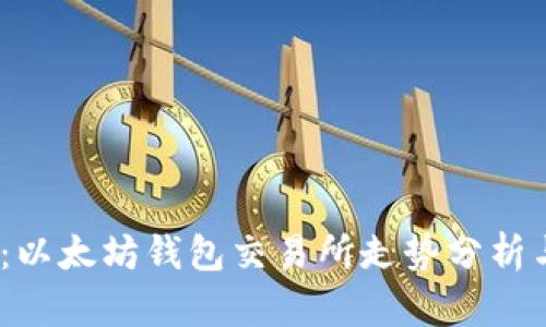 2025必看：以太坊钱包交易所走势分析与未来预测