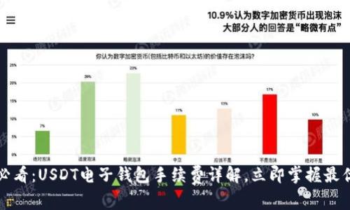 2025必看：USDT电子钱包手续费详解，立即掌握最优策略！