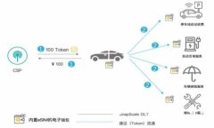 2025必看：深入解析鼓鼓钱