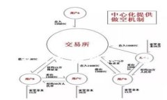 是的，USDT（Tether）可以转