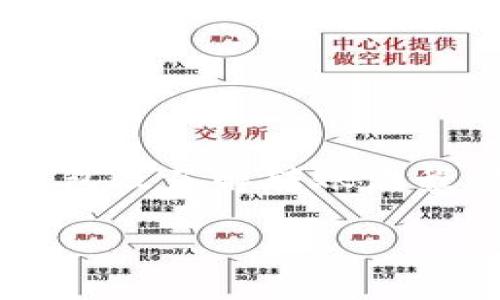 是的，USDT（Tether）可以转移到多种类型的钱包中，包括软件钱包、硬件钱包和交易所钱包。不过，在转账之前，有必要了解一些关于USDT及其转账的一些基础知识。下面是关于USDT转账到钱包的一些详细信息。

USDT简介
USDT（Tether）是一种基于区块链的稳定币，它的价值通常与美元保持1:1的比例。USDT的出现旨在提供一种稳定的数字货币，使得在加密货币市场中能够更好地进行交易、存储和转移资产。

USDT可以转账到哪些钱包？
USDT可以转账到多种类型的钱包，具体包括：
ul
    listrong软件钱包/strong：如Trust Wallet、Exodus和Atomic Wallet等。这类钱包相对容易使用，适合新手进行小额转账。/li
    listrong硬件钱包/strong：如Ledger和Trezor等。这些钱包提供更高的安全性，适合长期存储和大额资产。/li
    listrong交易所钱包/strong：如Binance、Coinbase等。虽然方便，但安全性较低，建议长期存储资产时尽量不把资金放置在交易所。/li
/ul

如何将USDT转账到钱包？
转账USDT到钱包的总体步骤如下：
ol
    listrong选择钱包/strong：首先，根据个人需求选择适合的USDT钱包。/li
    listrong获取钱包地址/strong：在所选钱包中创建或导入账户，获取该钱包的USDT地址。/li
    listrong完成转账/strong：登录USDT的存储/交易平台（如币安、火币等），找到转账功能，输入目标钱包地址和转账金额，确认交易。/li
/ol

转账注意事项
在进行USDT转账时，需要注意以下几点：
ul
    listrong确认地址/strong：转账前一定要仔细确认目标地址，错误的地址将导致资金的永久损失。/li
    listrong矿工费/strong：转账时可能会产生一定的矿工费，不同区块链的费用有所不同，提前了解将有助于预估成本。/li
    listrong网络状况/strong：在高峰期，转账的确认时间可能会延长，因此在选择转账时机时可以考虑网络状况。/li
/ul

USDT转账的优势
将USDT转到账户中有以下几个显著的优势：
ul
    listrong稳定性/strong：由于USDT的价值与美元挂钩，用户可以避免市场波动的风险。/li
    listrong方便快捷/strong：USDT的转账速度相对较快，尤其是在区块链网络运行良好的情况下。/li
    listrong广泛支持/strong：USDT广泛支持于大部分的加密货币交易所和钱包，易于使用。/li
/ul

总结
USDT作为一种被广泛使用的稳定币，其转账功能为用户在加密货币市场中的应用提供了更多可能性。无论是进行交易还是资产存储，选择合适的钱包及了解转账流程都是非常重要的。通过上述信息，相信您已经对USDT转账到钱包的相关流程有了更多的了解，务必在每一次的转账中保持谨慎，以确保资金的安全。

通过这样的形式，不仅能够清晰地传达USDT转账到钱包的相关信息，而且还能够增强读者的理解和参与感。