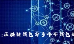 2025必看：区块链钱包分多个子钱包的全面解析