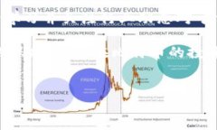 在这里，我可以为您提供比特币钱包账户的建立