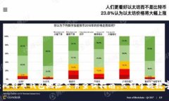 2025必看：比特币钱包地址交易查询指南，立刻掌