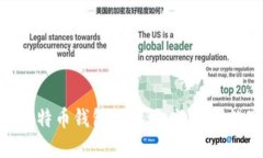 2025必看：掌握比特币钱包网地址，让你的数字资