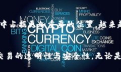 wallet_address为什么钱包地址能放比特币？/wallet_
