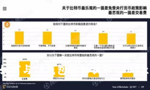 2025必看：如何与TP钱包轻松提取USDT至货币交易所