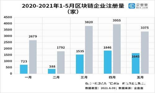 火币USDT转火币钱包：立即掌握2025年最佳操作指南