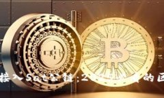 立即了解TP钱包接入Sat公链
