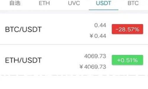 2025必看：现在哪个区块链钱包最安全？立即了解全面安全评测！