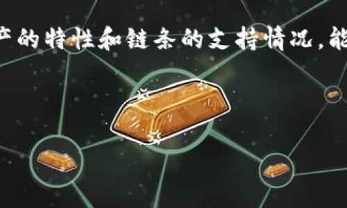 关于“芝麻开门提币到TP钱包用什么链”的问题，我们可以具体分析一下。

一、芝麻开门提币概述
芝麻开门是一款近年来逐渐受到用户欢迎的数字货币交易平台，提供多种数字资产的交易与管理服务。为了方便用户的资金流动，芝麻开门允许用户将所持有的数字货币提取到其他钱包，如TP钱包（Trust Wallet）。然而，对于新手用户而言，如何将芝麻开门上的币提取到TP钱包并选择合适的链条，可能会产生一定的困惑。

二、TP钱包的简要介绍
TP钱包是一款集成多种区块链资产的钱包应用，支持ERC20、BEP20等多种资产，与以太坊、币安智能链等多条链上的数字货币进行交互。TP钱包因其安全性、便捷性和多样性的特点，受到不少用户的青睐。此外，TP钱包还支持去中心化应用（DApp），使得用户可以在一个平台上完成更多的操作。

三、提币链条的选择
在进行提币操作时，选择适合的链条是非常重要的。目前芝麻开门支持多条链的提币，包括以太坊（Ethereum）、币安智能链（BSC）、波场（TRON）等。因此，用户在提币时需要根据目标资产和所需链条的支持情况进行选择。

四、如何将芝麻开门的资产提取到TP钱包
提取资产到TP钱包的步骤实际上是相对简单的，用户只需遵循以下几个步骤：
ol
    li登录芝麻开门平台，并进入资产管理页面。/li
    li找到需要提取的数字资产，点击提币按钮。/li
    li在提币页面，选择提币链条，确保选用TP钱包支持的链条，如ERC20或BEP20。/li
    li复制TP钱包对应的接收地址，并粘贴到提币页面中。/li
    li根据系统提示确认提币金额，提交提币申请。/li
/ol

五、建议与注意事项
在提币过程中，有几个关键建议和注意事项需要提醒用户：
ul
    listrong确认链条匹配：/strong首先，务必确认选择的链条与TP钱包的支持链条相匹配。错误的链条选择将导致资产无法找回。/li
    listrong小额测试：/strong如果是第一次提币，可以先选择少量资产进行测试，以确保操作流程顺利。/li
    listrong网络拥堵：/strong提币时可能会受到网络拥堵的影响，建议在交易高峰期以外的时间进行操作。/li
/ul

六、总结
通过以上的讲解，相信大家已经对如何将芝麻开门的资产提取到TP钱包有了更加深入的了解。在日常操作中，遵循谨慎的原则，以及多了解数字资产的特性和链条的支持情况，能够更有效地降低风险。 

希望本文对您有所帮助，祝您在数字货币的投资与管理中顺利！ 

如有更多问题，请随时提出。