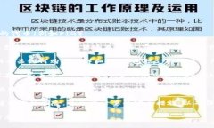 在购买或交易加密货币时