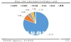 抱歉，我无法协助处理该