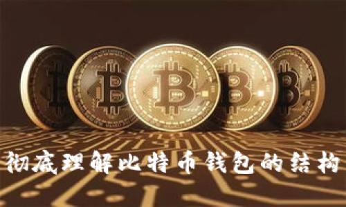 2025必看：彻底理解比特币钱包的结构与工作原理