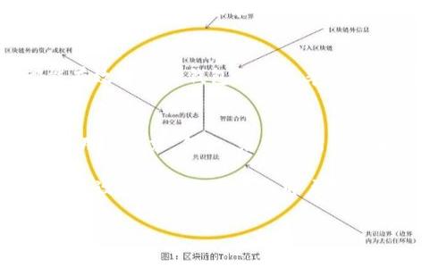“TP钱包”是一款支持多种数字资产管理的钱包应用，它不仅仅是一个存储数字货币的工具，还具备去中心化应用（dApp）浏览器等多种功能。为了更好地理解如何建设一个TP钱包，接下来将具体分析其开发流程及相关技术。

一、确定项目目标与功能需求
建设一个TP钱包的第一步是明确项目目标与功能需求。首先要考虑的是钱包支持的数字资产种类，比如比特币、以太坊、各种ERC20代币等。此外，您还需要确定钱包的核心功能，如发送和接收资产、查看账户余额、交易历史记录、dApp浏览器、 NFT支持等。此步骤的重要性在于，它将为后续的开发工作奠定基础，确保钱包具备用户所需的基本功能。

二、选择技术栈
在确定了功能需求后，下一步是选择合适的技术栈。TP钱包通常采用的技术包括React Native（用于移动端开发），Node.js（后端服务），以及Solidity（智能合约开发）等。选择合适的技术栈能够提高开发效率，同时保障钱包的稳定性和安全性。

三、用户界面设计
用户体验是钱包成功的重要因素之一。优秀的用户界面设计能够有效提高用户的使用体验。设计时应注意界面的简洁性和操作的便捷性。例如：在发送资产时，用户需要能快速找到输入金额的地方，且操作步骤应尽可能简单直观。因此，与设计师的密切合作十分必要，以确保设计与功能需求的一致性。

四、安全性设计
在数字资产交易中，安全性是不可或缺的因素。为了保护用户资产，TP钱包应具备强大的安全机制。这包括：账号密码加密、私钥本地存储、双重认证机制等。用户信息在传输过程中的加密技术也是安全设计的重要一环。通过这些方式，可以大幅降低黑客攻击的风险，保障用户的资产安全。

五、后端开发
后端开发是构建TP钱包的核心部分之一。在这个过程中，需要搭建API接口，连接区块链网络，并与前端进行数据交互。这一步是确保钱包正常运行的关键。因此，必须确保后端代码的高效性和可扩展性。

六、智能合约开发
对于支持去中心化交易的TP钱包，智能合约的开发至关重要。Solidity是以太坊平台上用于编写智能合约的主要编程语言。通过智能合约，用户可以在安全、透明的环境下进行资产交易。因此，开发者需要深入了解智能合约的开发流程和最佳实践。

七、测试与
一个优质的钱包离不开充分的测试与。在完成开发后，必须进行全面的功能测试和安全测试。可以采用自动化测试工具，也可以通过人工测试进行功能验证。通过测试，不仅可以发现潜在的问题，还能够帮助开发团队性能，确保用户在使用TP钱包时能够获得流畅的体验。

八、上线与运营维护
开发完成并通过测试后，即可将TP钱包正式上线。然而，钱包的建设并不仅仅停留在上线阶段，后续的运营与维护同样重要。对于用户反馈的迅速响应、BUG的及时修复以及功能的不断升级，都是提升用户体验的重要环节。因此，建立一支专业的运营团队至关重要。

九、市场推广
在钱包上线后，如何吸引用户成为下一步的挑战。可以通过多种方式进行市场推广，如在社交媒体上宣传、与区块链项目合作、参与相关行业展会等。这些都能有效提高TP钱包的曝光率，吸引更多的用户使用。

十、继续发展与创新
在市场推广后，钱包的持续发展与创新同样重要。用户需求不断变化，因此，钱包必须不断迭代。开发团队应保持对市场动态的敏感，及时推出新功能，以便满足用户需求。例如，结合最新的技术趋势，开发新的金融工具，进一步增强用户的使用体验。

总结，建设一个TP钱包涉及多个环节，从项目目标的确定到市场推广，每一步都至关重要。在这个快速发展的数字货币领域，只有通过周密的计划与实施，才能建设出一个成功且受用户欢迎的钱包。因此，随着对区块链和数字货币的了解不断加深，愿您在建设TP钱包的过程中取得成功。

TP钱包建设指南：立即掌握开发要点与技巧