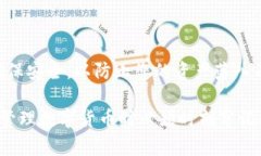 要导出比特币钱包地址，