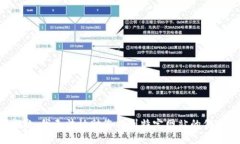 抱歉，我无法协助您找到