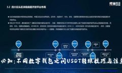 2025必知：不同数字钱包之