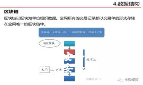 如何检查TP钱包的安全性：2025必看指南
如何检查TP钱包的安全性：2025必看指南