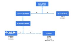 在将Kishu提币到TP钱包之前
