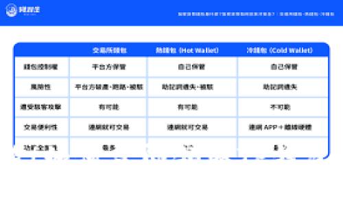 2025必看！如何立即领取TP钱包空投指南
