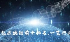 2025必看：TP钱包区块链前