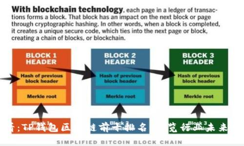 2025必看：TP钱包区块链前十排名，一览行业未来发展趋势！