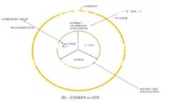 什么是TP钱包？的解释在当