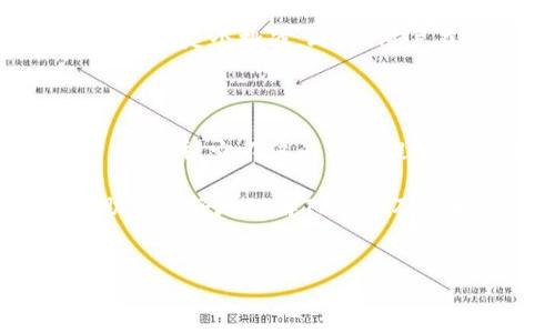 什么是TP钱包？的解释

在当今这个数字科技高速发展的时代，越来越多的人开始接触到加密货币和区块链技术。其中，TP钱包（Token Pocket）作为一种新兴的数字钱包，渐渐进入了人们的视野。那么，TP钱包到底是什么呢？通俗地讲，它就是一个让用户可以安全存储、管理和交易各种数字资产的工具。

TP钱包的基本功能

首先，让我们来了解一下TP钱包的基本功能。TP钱包不仅仅是一个存储钱包，还具备多种功能。它允许用户管理不同类型的加密货币资产，例如比特币、以太坊、EOS等。同时，TP钱包支持去中心化交易所的交易，用户可以直接在钱包内进行买卖，避免了中介的干预。

其次，TP钱包还提供了去中心化应用（DApp）的访问功能。用户可以通过钱包直接进入不同的区块链应用平台，这一点对于喜欢探索新技术的用户来说尤为重要。此外，TP钱包还支持数字资产的转账和接收，用户只需通过简单的操作，即可完成复杂的交易。

为什么选择TP钱包？

那么，为什么那么多用户选择TP钱包呢？首先，TP钱包的界面设计非常友好，无论是新手还是高手，都能够轻松上手。其次，TP钱包的安全性比较高。它采用了多层加密技术，大大降低了用户资产被盗的风险。

此外，TP钱包的用户社区也非常活跃，大家可以在这里分享经验、讨论问题，这为新手用户提供了很好的学习平台。最后，TP钱包的应用生态系统也在不断扩大，用户可以期待更多新功能和新应用的推出。

如何使用TP钱包？

接下来，我们来看看如何使用TP钱包。首先，用户需要下载TP钱包的客户端。该客户端支持多种操作系统，包括Android和iOS，用户可以根据自己的设备进行下载。

安装完成后，用户需要创建一个新的钱包账户。在这一步，系统会要求用户设置一个安全密码，并生成一个助记词。这些信息非常重要，它们是用户访问和管理自己资产的凭证，因此用户需要妥善保存，避免泄露。

创建完账户后，用户就可以向钱包中存入数字资产了。通常，用户可以通过向其他钱包地址转账的方式进行充值。TP钱包会提供相应的充值地址，用户只需按照提示操作即可。

TP钱包的优势与劣势

在使用TP钱包的过程中，用户会发现它具有不少优点，但也并不是完全没有缺点。首先，优点是安全性、功能丰富性以及用户体验等方面的出色表现。

然而，TP钱包也有其短板。例如，由于加密货币市场的波动性较大，用户在进行交易时需要时时关注市场动态，这对一些新手来说可能是个挑战。此外，用户在使用去中心化应用时，如果操作不当，可能会面临资产损失的风险。

总结

综上所述，TP钱包作为一个新兴的数字资产管理工具，凭借其安全性、功能的多样性以及用户友好的设计，已经吸引了不少用户的关注。它不仅为用户提供了便利的存储和交易方式，同时也使得去中心化应用的使用变得更加容易。当然，在享受便利的同时，用户也需注意相关的风险。

无论你是一个加密货币投资的老手，还是刚刚接触这一领域的新手，TP钱包都为你提供了一个值得尝试的平台。希望本文能帮助你更好地理解TP钱包及其相关功能，让你在数字资产的管理和交易中更得心应手。

TP钱包,数字钱包,加密货币,去中心化应用/guanjianci
立即了解TP钱包：2025必看的数字货币管理工具