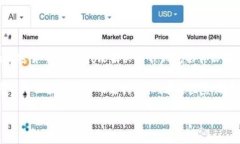 T P 钱包（TP Wallet）是一款