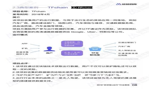 华为手机如何下载TP钱包：一步步指南

随着数字货币和区块链技术的迅猛发展，越来越多的人开始关注加密货币钱包，其中TP钱包以其优良的用户体验与多种功能受到了很多用户的青睐。对于华为手机用户来说，下载和安装TP钱包并不是一件困难的事情，但为了确保每一步都顺利进行，接下来将详细介绍如何在华为手机上下载TP钱包。

步骤一：准备工作

在开始下载TP钱包之前，确保您的华为手机已连接到稳定的互联网，且电量充足。这是保证下载和安装过程中不会出错的基本前提。此外，您还应该在手机上启用授权设置，以便后续的应用安装顺利进行。

步骤二：访问应用商店

华为手机的用户通常使用“华为应用市场”来下载各种应用。因此，第一步是打开“华为应用市场”。您可以在手机主屏幕上找到这个应用，通常它的图标为彩色的购物袋。如果您在应用列表中找不到，可以通过下拉菜单中的搜索功能快速找到它。

步骤三：搜索TP钱包

在华为应用市场打开后，您会看到一个搜索框。在这里输入“TP钱包”，然后点击搜索按钮。系统将自动为您显示与TP钱包相关的所有应用。请确保您选择的是官方版本，以确保应用的安全性和有效性。

步骤四：下载并安装

找到TP钱包的应用图标后，点击进入该应用的详情页面。您会看到“下载”或“安装”按钮，点击即可开始下载。下载时间取决于您的网络速度，完成下载后，系统将自动开始安装。此时，您只需等待片刻，待安装完成。

步骤五：打开TP钱包

安装完成后，您可以通过手机桌面找到TP钱包的图标，点击以打开应用。在第一次使用TP钱包时，系统可能会要求您进行一些基础设置，比如设置密码或创建账户。请根据提示完成相关步骤，以便顺利使用。

步骤六：安全设置

为了确保您的资产安全，建议您设置双重验证或其他安全措施。TP钱包通常会提供相关的安全设置选项，确保您的钱包不易受到外部攻击。此外，定期备份您的钱包信息也是非常必要的，以防丢失或设备损坏。

总结

通过上述步骤，您应该能够在华为手机上顺利下载并安装TP钱包。随着加密货币交易的日益普及，有效地使用数字钱包对于管理您的虚拟资产至关重要。掌握这些基本操作后，您就可以开始体验数字货币带来的便捷与乐趣。

常见问题解答

在使用TP钱包的过程中，用户可能会遇到一些常见问题，以下是解答： 

问：TP钱包安全吗？
答：TP钱包通过多层加密技术保护用户的私钥和资产安全。但是，用户仍需通过设置强密码和两步验证来增强安全性。

问：我可以在TP钱包中存储多少种数字货币？
答：TP钱包支持多种主流数字货币和代币，具体支持的币种可在应用内查看。

问：如何恢复我的钱包？
答：在TP钱包应用中，您可以通过恢复助记词或私钥来恢复您的钱包。请务必妥善保管这些信息，以免发生遗失。

问：TP钱包有没有手续费？
答：TP钱包在进行交易时可能会有网络手续费，具体费用取决于当前网络状态和您所选择的交易类型。

关键词
TP钱包, 华为手机, 下载步骤, 数字货币/guanjianci 

无论是新手还是老手，都会从中受益，TP钱包让加密货币的管理变得更加简单、高效。但请记住，在互联网时代，个人信息安全是第一位的，选择正规渠道下载应用，坚持良好的使用习惯，能够帮助您更好地享受数字货币带来的便捷与价值。

希望本文可以帮助到华为手机用户顺利下载和使用TP钱包，欢迎分享给您的朋友，让更多的人加入到数字货币的浪潮中来！