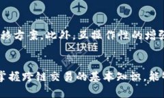 关于TP钱包的跨链交易到账