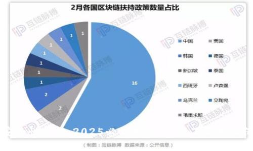 比特币钱包安全性揭秘：2025必看指南，立即了解如何保护您的资产